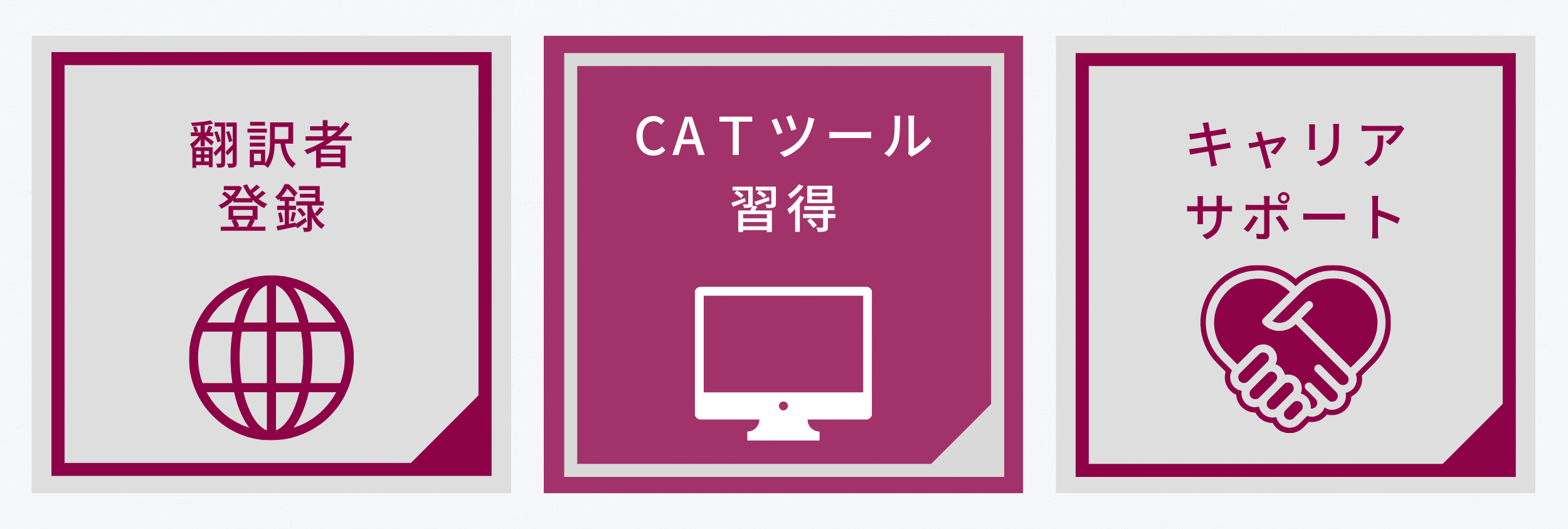 ３つのポイント